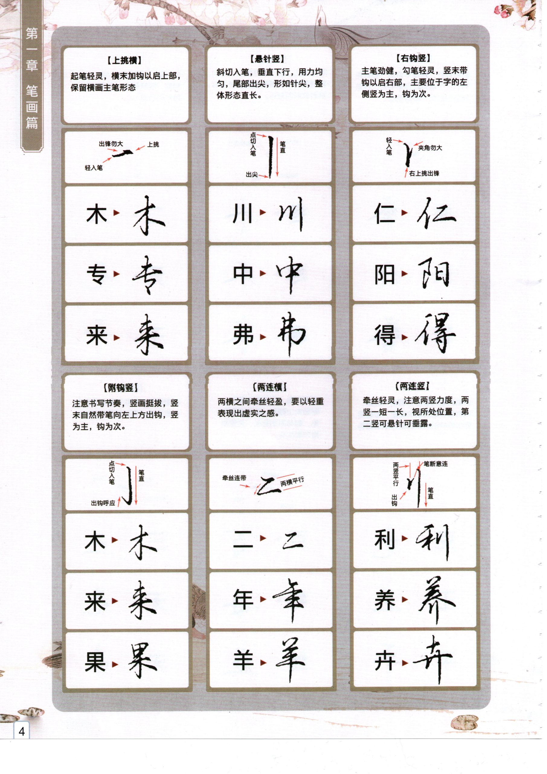 图片[4]-逍遥硬笔行楷书法字帖图文精讲 非实体书高清电子版非纸制图片PDF【解压密码】-为学素材网