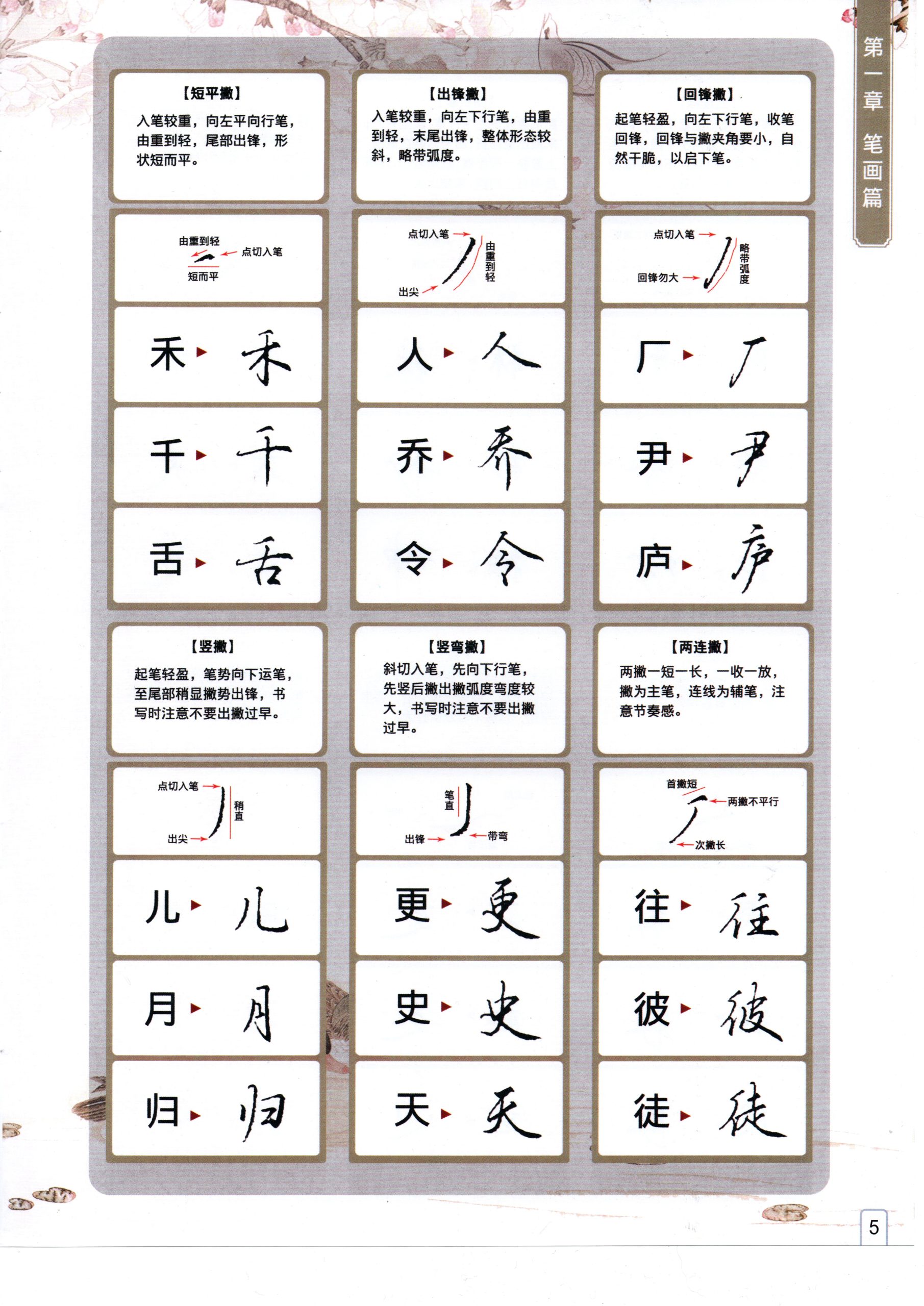 图片[5]-逍遥硬笔行楷书法字帖图文精讲 非实体书高清电子版非纸制图片PDF【解压密码】-为学素材网